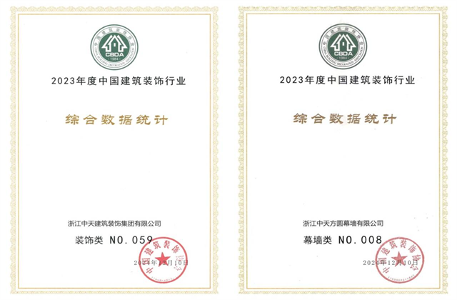 抖圈论坛装饰集团位列2023年度中国建筑装饰企业百强59位、幕墙百强第8位